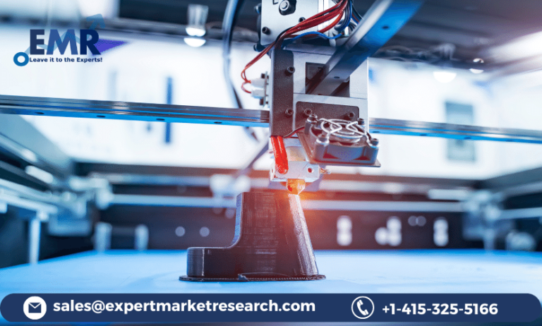 4D Printing Market Share, Size, Trends, Price, Growth, Analysis, Report, Forecast 2023-2028
