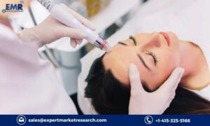 Aesthetic Devices Market