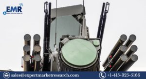 Air Defence Systems Market