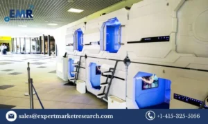 Airport Sleeping Pods Market