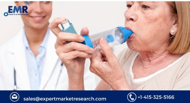 Asthma Spacers Market Size, Growth Report 2023-2031