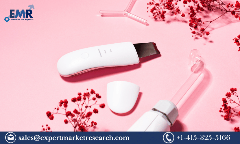 Beauty Devices Market