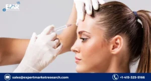 Botulinum Toxin Market