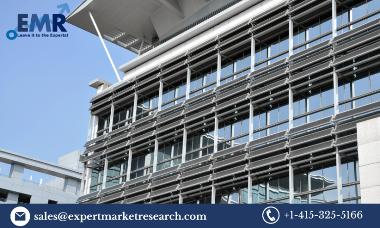 Building-Integrated Photovoltaics Market Share, Size, Trends, Price, Growth, Analysis, Report, Forecast 2023-2028