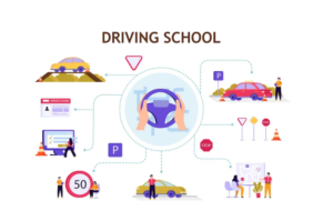 Driving School in Calgary