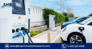 Electric Vehicle Charging Station Market