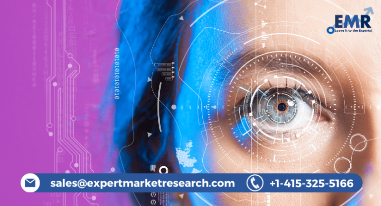 Eye Tracking Technology Market Report, Size, Share, Industry Growth, Price, Outlook, Overview And Forecast 2023-2028