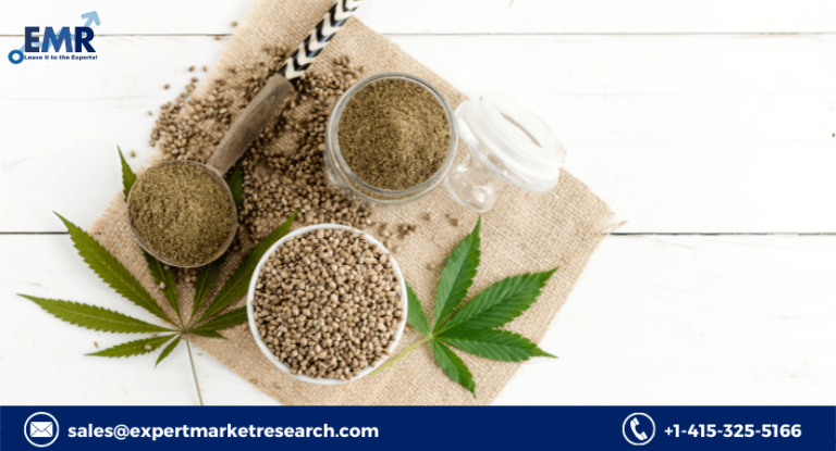 Industrial Hemp Market Report, Growth, Analysis, Industry Size, Share, Price, Overview And Forecast 2023-2028