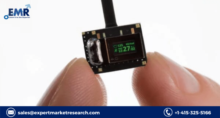 Microdisplay Market Share, Size, Price, Growth, Analysis, Report, Forecast 2023-2028