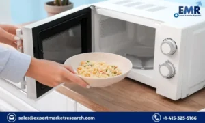 Microwave Devices Market