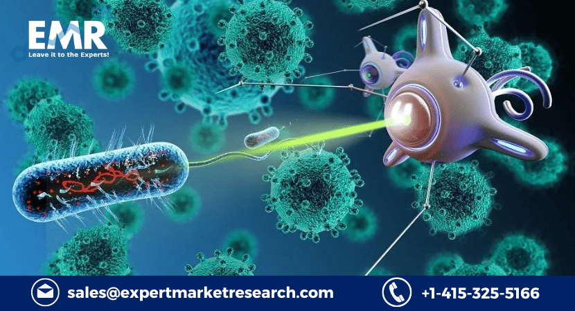 Nanotechnology In Medical Devices Market