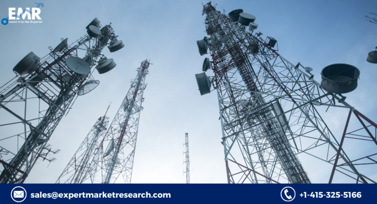 OSS BSS Market Size, Share, Price, Growth, Report, Forecast 2023-2028