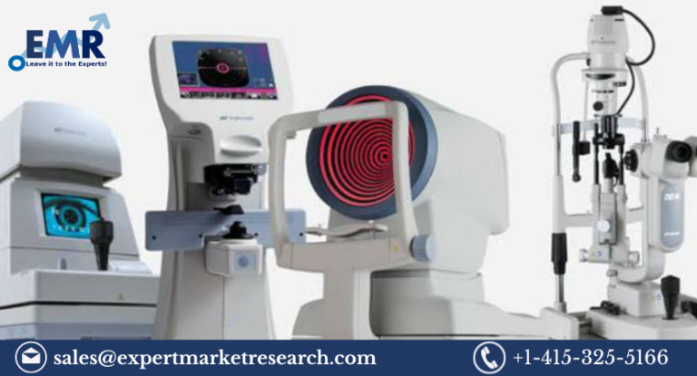Ophthalmic Diagnostic Devices Market Size,Share, Growth, 2023-2031