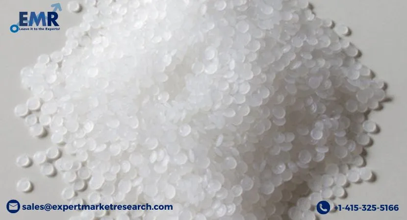 PVDF Resin Market