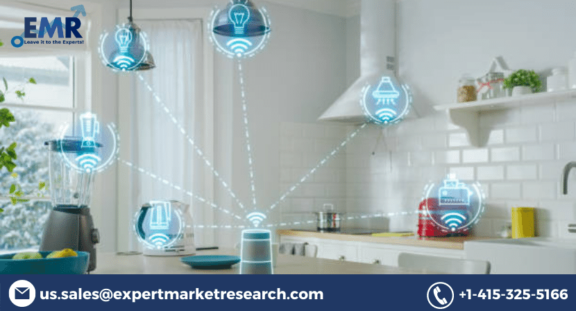 Smart Home Appliances Market