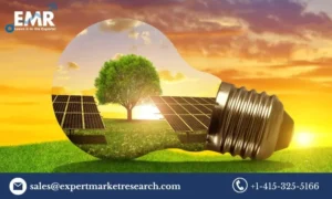 Solar Energy Market