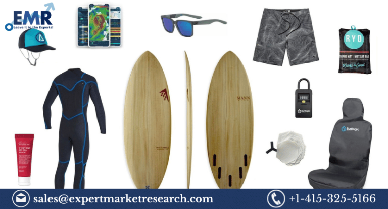 Surfing Equipment Market Size, Share, Industry Report, Growth, Analysis, Price, Trends and Forecast 2023-2028