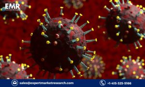 Viral Inactivation Market