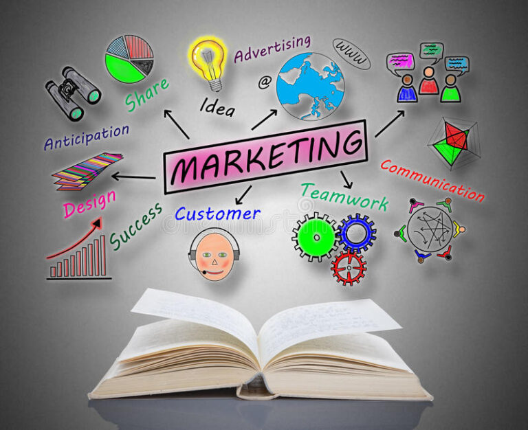 Maximizing Sales: Proven Book Marketing Strategies