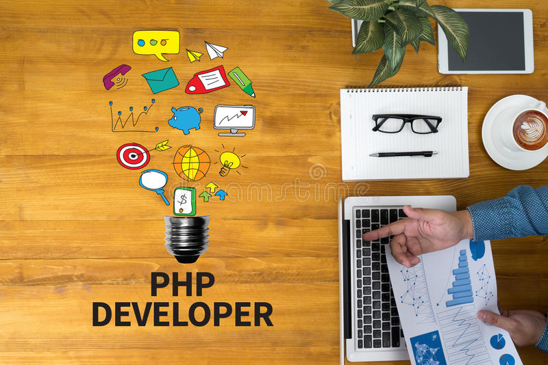 php training in chandigarh